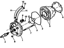 Eclaté moteur - cylindre MBK Nitro