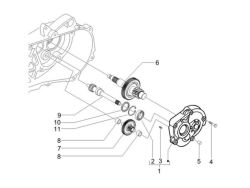 Despiece motor scooter Piaggio 50cc - Transmisión